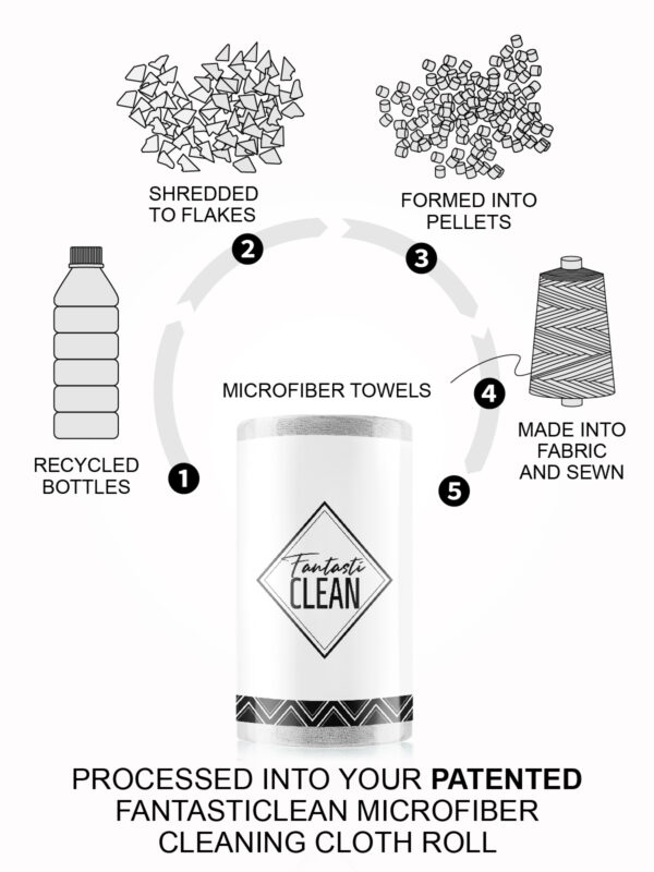 90 Pack Tear-Away Microfiber Roll（Grey） - Image 7