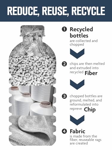 FantastiCLEAN 700GSM Microfiber Car Detailing Drying Towels(CMGR) - Image 9